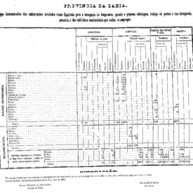 Imagem padrão