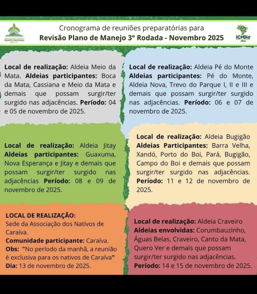 Cartaz informativo com o título "Cronograma de reuniões preparatórias para Revisão do Plano de Manejo – 3ª Rodada – Novembro de 2025", acompanhado dos logotipos do Parque Nacional e Histórico do Monte Pascoal e do ICMBio. O conteúdo está organizado em seis quadros coloridos, cada um informando o local, as aldeias ou comunidades participantes e as datas das reuniões preparatórias. Os encontros acontecerão nas seguintes localidades: Aldeia Meio da Mata (04 e 05 de novembro), com participação das aldeias Boca da Mata, Cassiana, Meio da Mata e demais comunidades das adjacências. Aldeia Pé do Monte (06 e 07 de novembro), reunindo Pé do Monte, Aldeia Nova, Trevo do Parque I, II e III e comunidades vizinhas. Aldeia Jitay (08 e 09 de novembro), destinada às aldeias Guaxuma, Nova Esperança, Jitay e demais comunidades próximas. Aldeia Bugigão (11 e 12 de novembro), envolvendo Barra Velha, Xandó, Porto do Boi, Pará, Bugigão, Campo do Boi e outras aldeias da região. Sede da Associação dos Nativos de Caraíva (13 de novembro), destinada à comunidade de Caraíva, com observação de que a reunião da manhã é exclusiva para os nativos de Caraíva. Aldeia Craveiro (14 e 15 de novembro), com participação das aldeias Corumbauzinho, Águas Belas, Craveiro, Canto da Mata, Quero Ver e demais comunidades adjacentes. O cartaz utiliza diferentes cores para separar os locais de reunião, facilitando a identificação das informações.